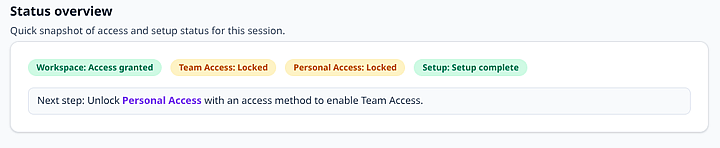 Trackself portal Access Setup page showing the status overview badges and next step summary.