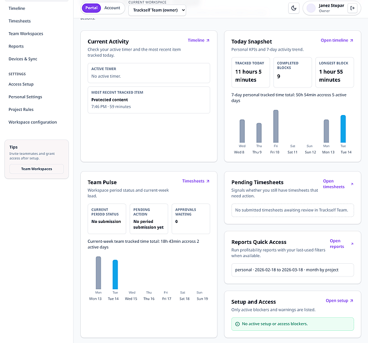 Trackself portal overview dashboard showing current activity, setup health, and reporting shortcuts.