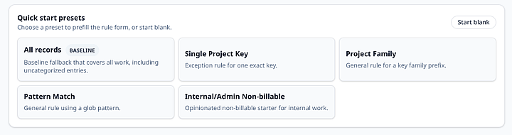 Trackself portal quick-start preset section for project rules.